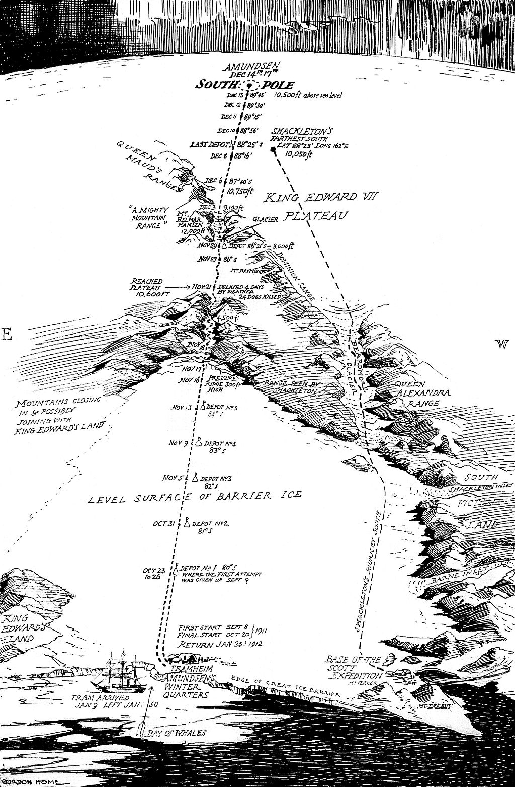 Map showing Amundsen's route to the pole, Oct–Dec 1911. The depots marked at 80, 81 and 82° were laid in the first season, Feb–March 1911. Shackleton's 1908–09 route, as followed by Scott, is to the right. Credit: Gordon Home; public domain.Map showing Amundsen's route to the pole, Oct–Dec 1911. The depots marked at 80, 81 and 82° were laid in the first season, Feb–March 1911. Shackleton's 1908–09 route, as followed by Scott, is to the right. Credit: Gordon Home; public domain.